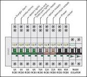 fuse board repair glasgow